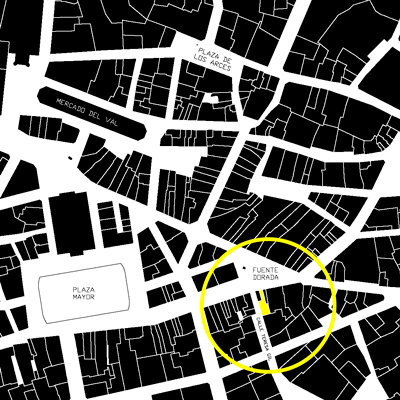 localizacion ARM