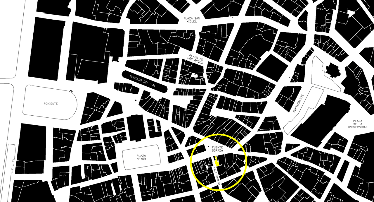 localizacion ARM
